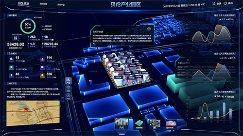 貝倫產(chǎn)業(yè)園3D模型展示及園區(qū)概況、基礎(chǔ)運營情況.png