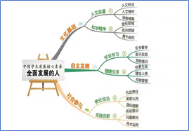 1656333969817392.png image.png