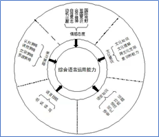 1656334032452684.png image.png